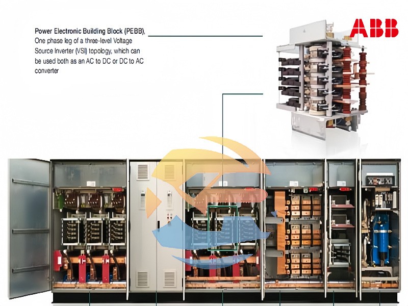 ABB PCS6000 PRODUCT FAMLIY1